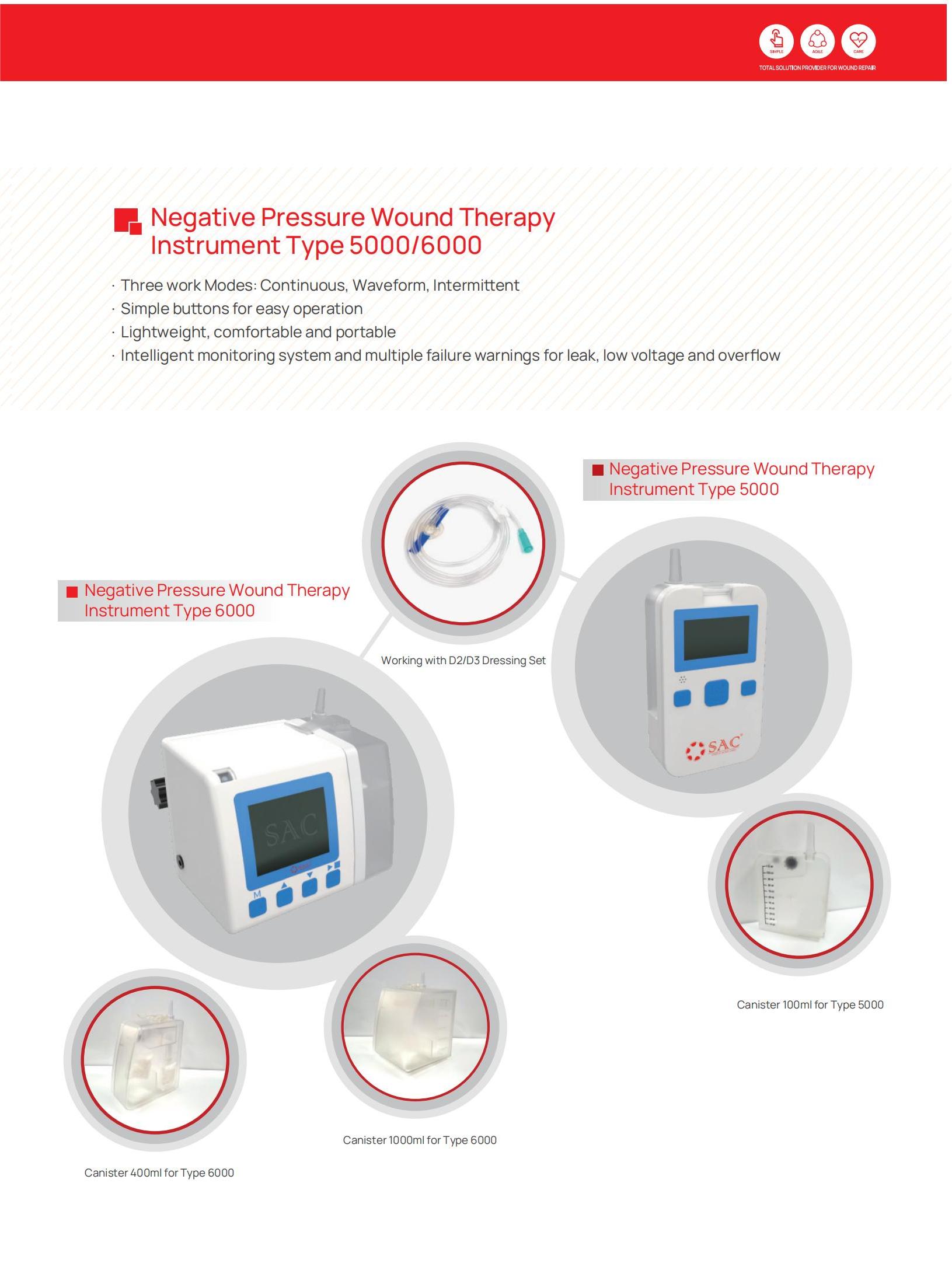 Negative Pressure Wound Therapy Instrument Type 5000