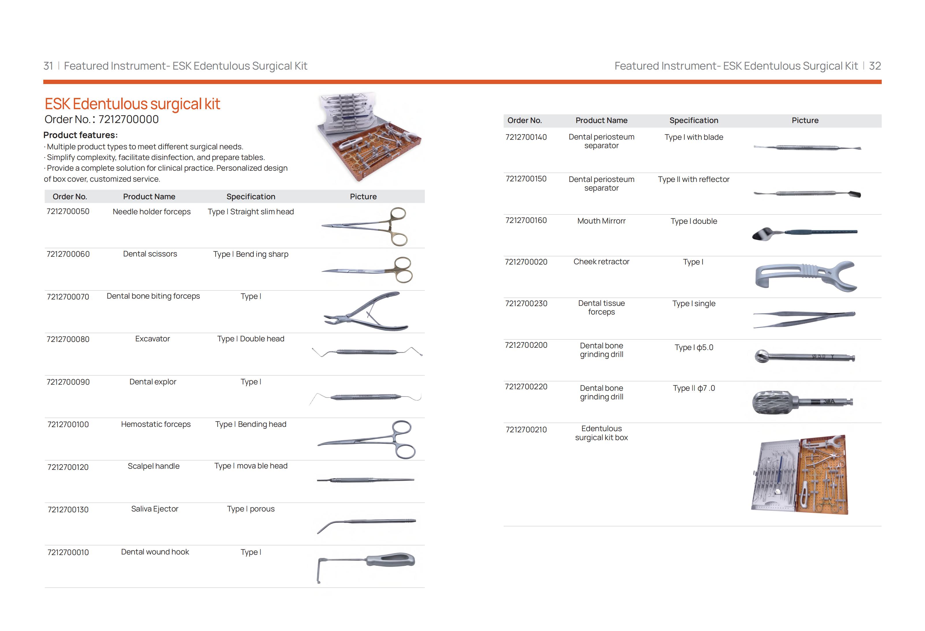 ESK Edentulous surgical kit